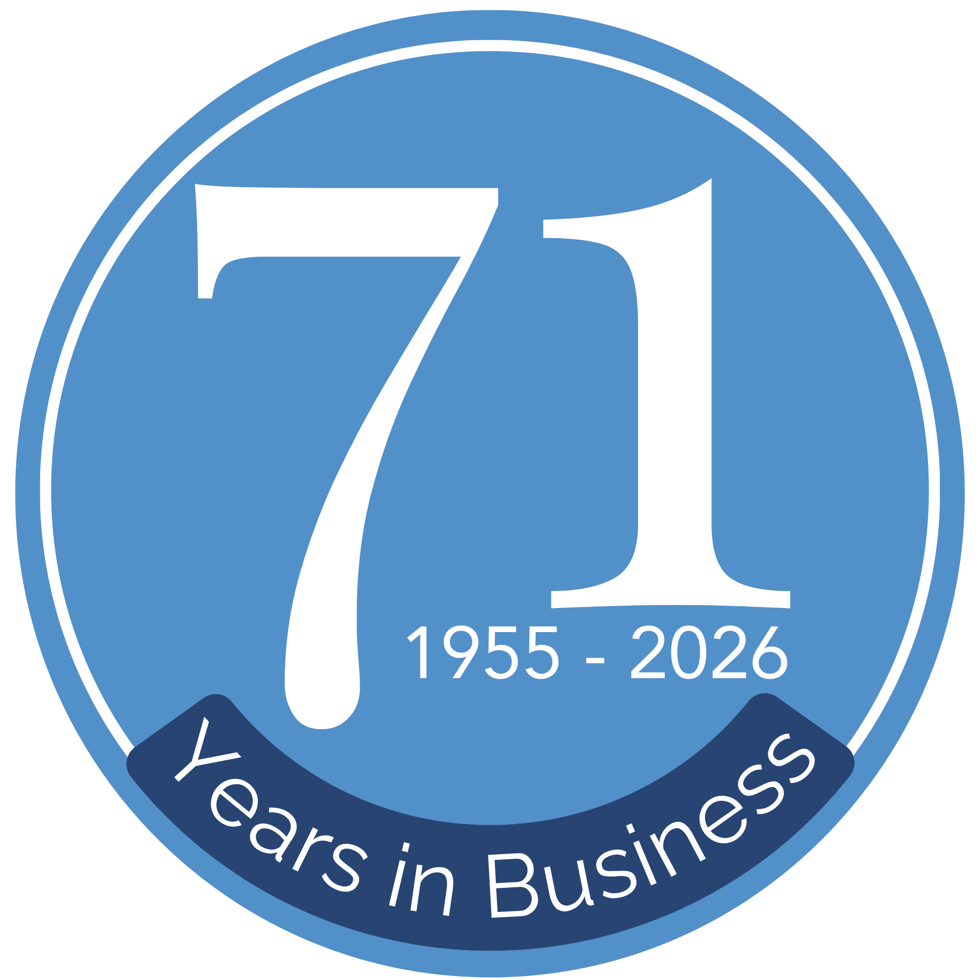 71 years in business