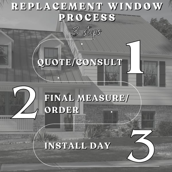 3 Step Window Replacement Installation Guide