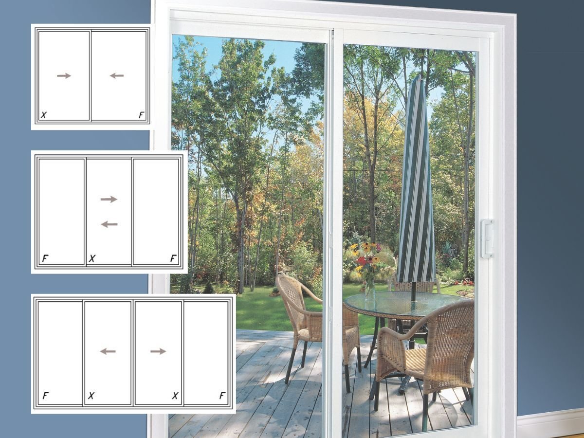 Patio Door Panel Configurations
