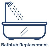 Bathtub Replacement