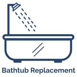 Bathtub Replacement