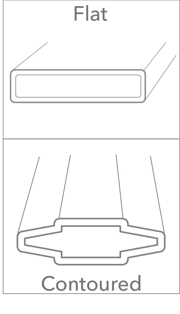 Flat-Contoured-Grids